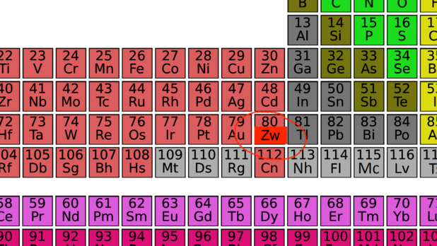 Zwieback Added to Periodic Table of Elements